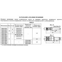 Карандаш алмазный   3908-0083, тип 02, исп.С, 2 кач., 1,0 карат 