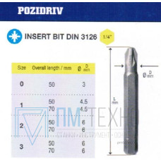 Биты крестовые РZ3х 50мм CrV DIN3126 хвостовик С1/4 