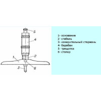 Глубиномер микрометрический ГМ 0-100мм (0,01) кл.1 (КировИнструмент)