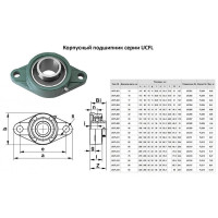 Подшипниковый Узел UCFL 205 (подшипник UC205 во фланцевом  ромбовидном корпусе)