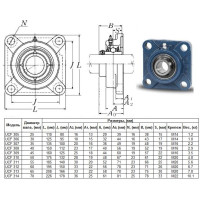 Подшипниковый Узел UCF314 (подшипник UC314 во фланцевом квадратном корпусе) 