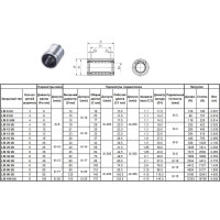 Подшипник линейный LM 25 UU, 25 х 40 х 59мм (закрытый тип) 