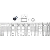 Подшипник линейный LM 50 UU AJ, 50 х 80 х 100мм (с регулировкой преднатяга) 