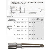 Развертка Rc 1 1/2