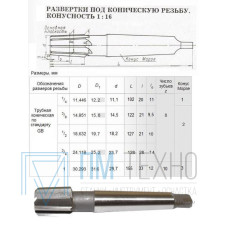 Развертка Rc  1/2