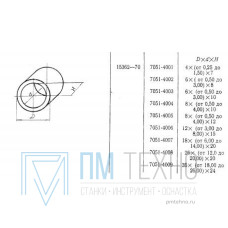 Втулка Кондукторная D 12х  5,5х 15 (7051-4006) ГОСТ 15362-70