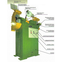 Станок для заточки инструмента Тч400М